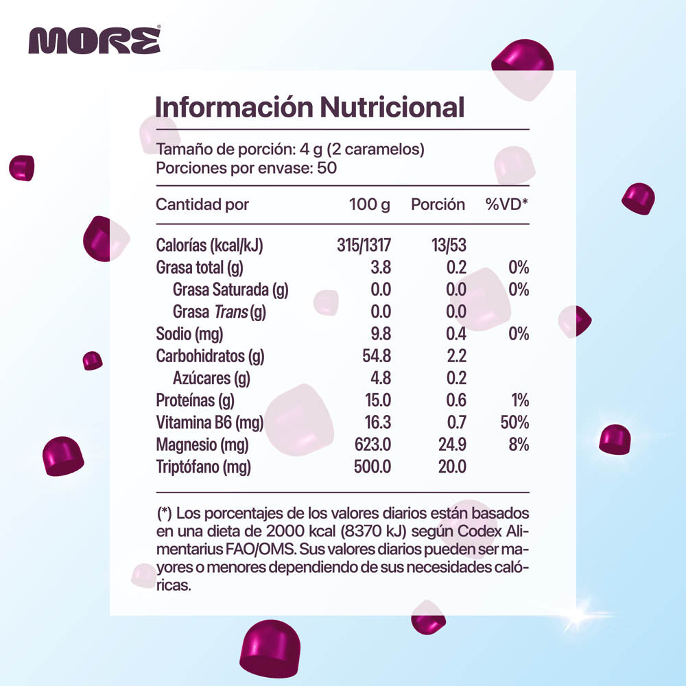 More Happy Night Gomitas Sabor Cola | 100 gomitas