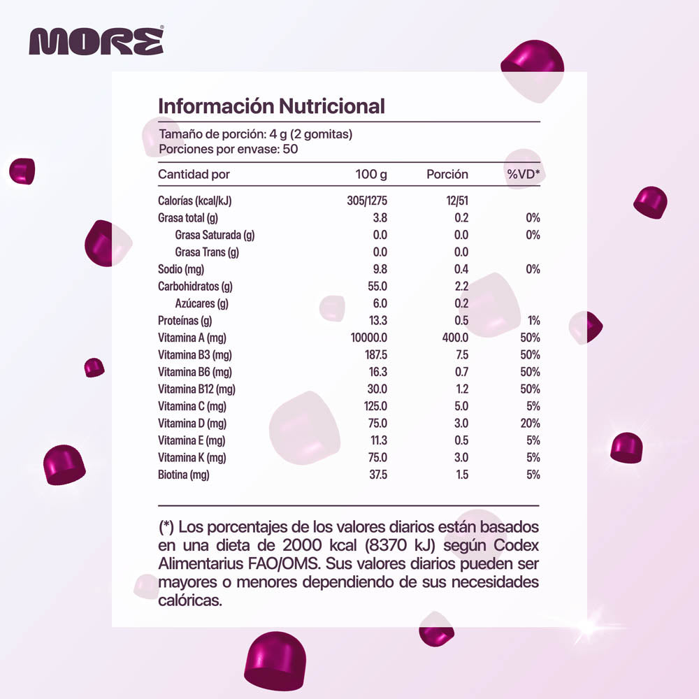 More Multi Gomitas Multivitamínicas Frutos Rojos | 100 gomitas