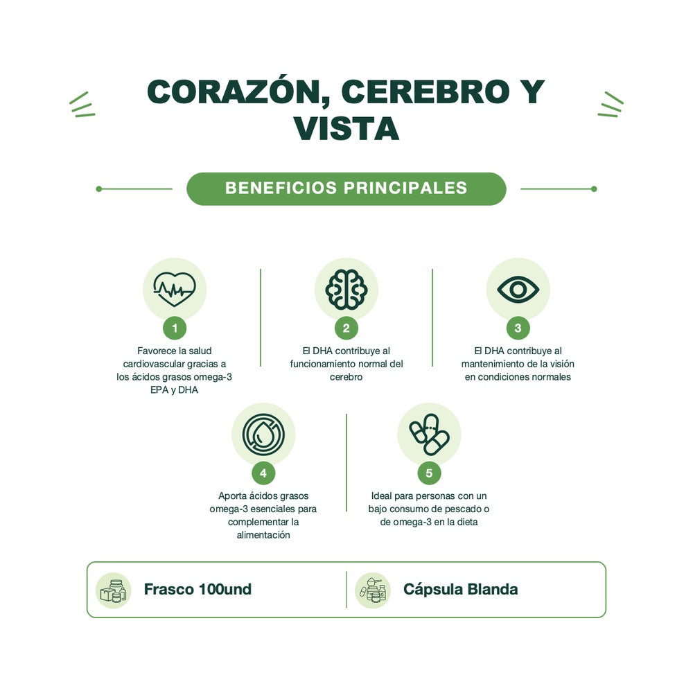 Drasanvi Omega-3 + Vitamina E Nutrabásics | 100 cápsulas blandas