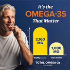Aceite de pescado omega-3, limón natural, 120 cápsulas blandas