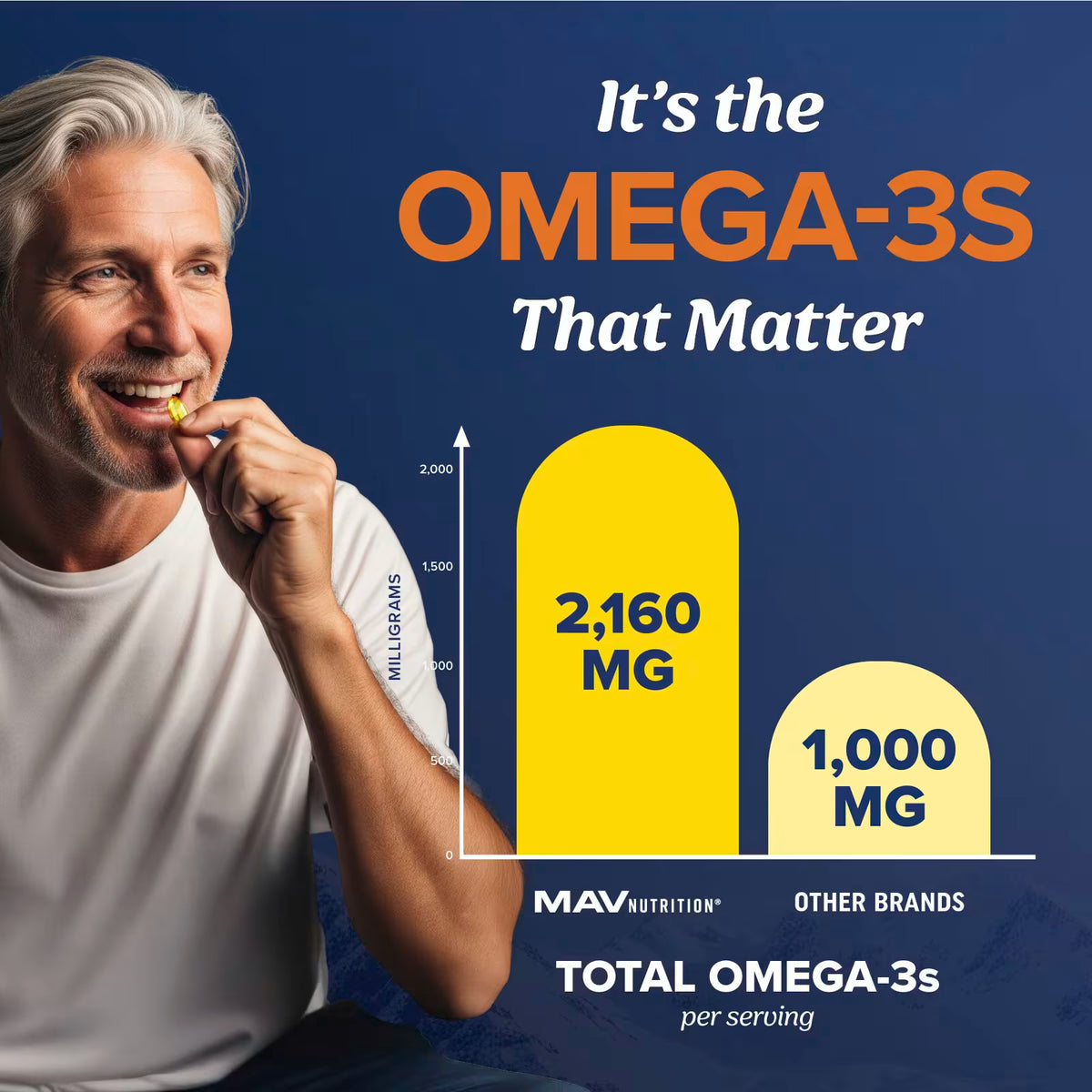 Aceite de pescado omega-3, limón natural, 120 cápsulas blandas