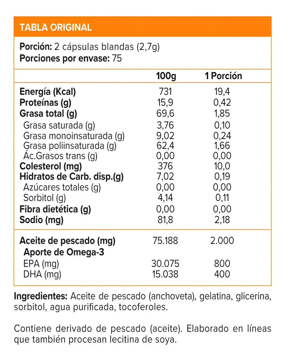 Ultrapure UP Omega-3 con EPA y DHA | 60 cápsulas blandas