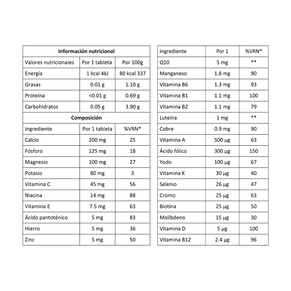 Cedem Vitaced A-Z + Luteína y Q10 | 30 tabletas recubiertas